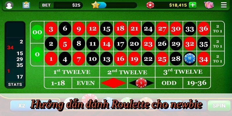 Hướng dẫn đánh Roulette cho newbie